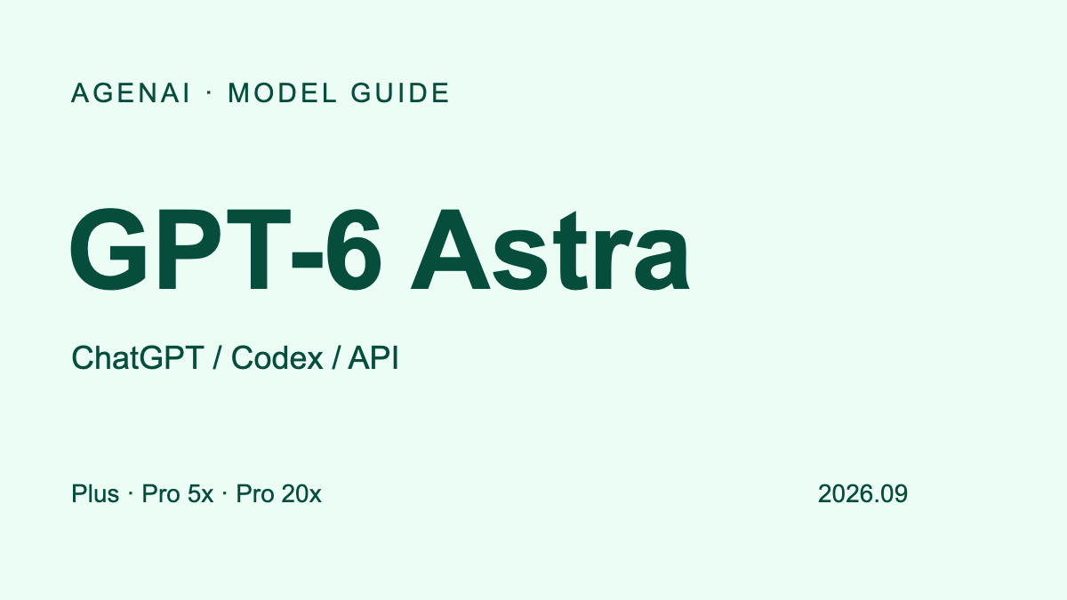 GPT-6 Astra 使用指南:ChatGPT、Codex、Plus / Pro 与 API 怎么选?
